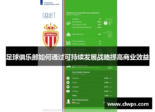 足球俱乐部如何通过可持续发展战略提高商业效益